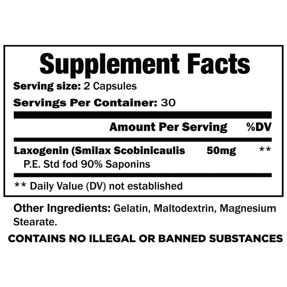 Laxogenin: The Isolate that Fueled Gains in 2022
