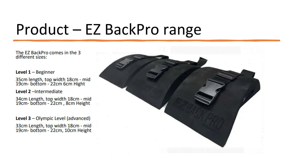 The EZBack Pro™ - (Mastery Bundle) EZMUSCLE